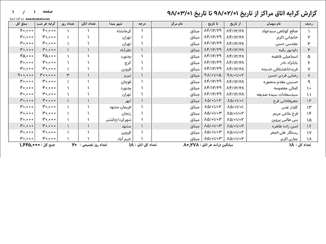 نرم افزار اسکان مسافران